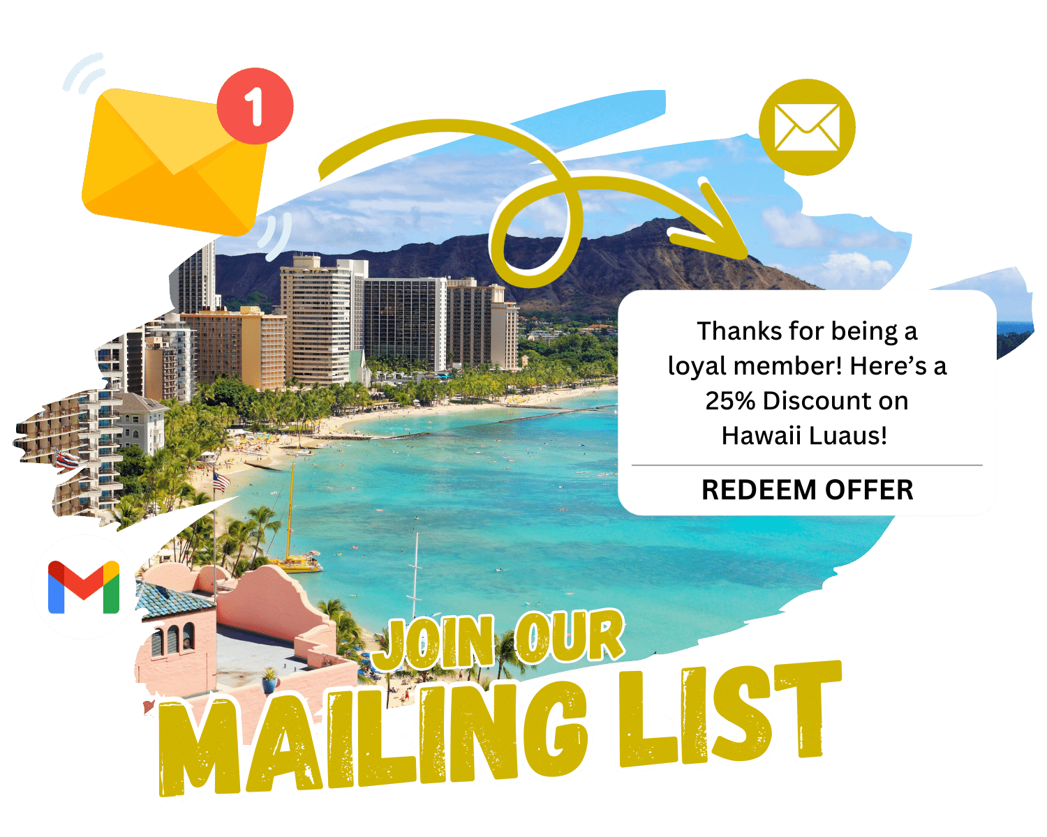 Hawaii Happy Hours Explore Hawaii Restaurants & Activities